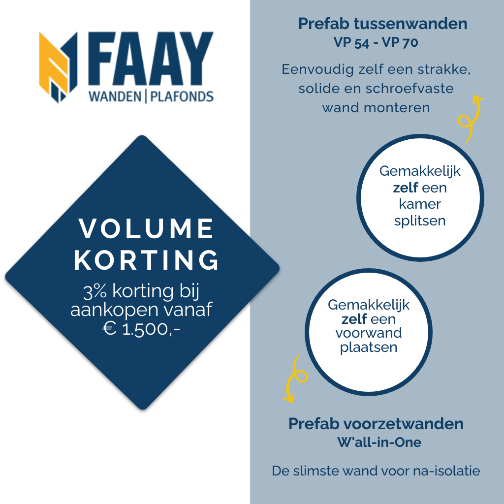 Faay PG60 Voorzetwand W'all-in-One Schroeven 100st